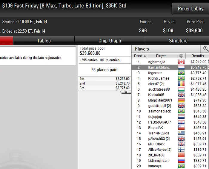 pokerstars poker online