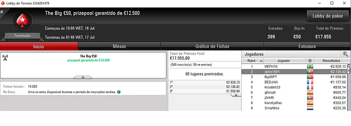 cpso1991 Dá Show nos Torneios Regulares da PokerStars.FRESPT & Mais 102