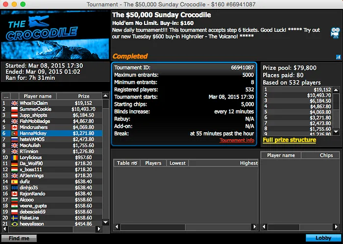 Godemeche 2º no Sunday Big Ticket (k), Artur Silva 3º no Bigger  (k) & Mais 106