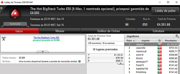Rafabea Conquista The Hot BigStack Turbo €50 & Mais 101