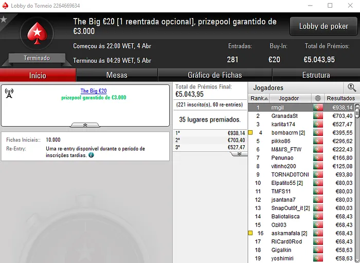 PokerStars.pt: Salvador0888, rmgil e rockclimb73 no Pódio de Ontem 102
