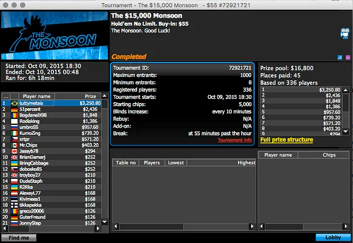 Dr_Drey15 na FT do Big 9, pedrobalkk Crava Hot  & Mais 104