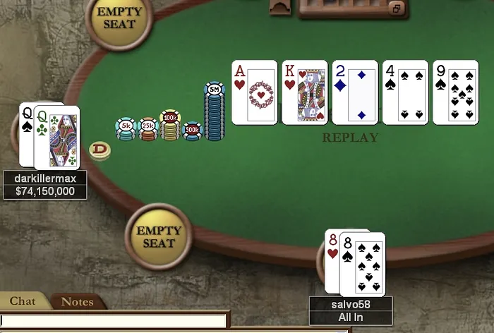 Online Poker Weekend: 'darkillermax', 'tarheelkid' Notch Big Wins 101