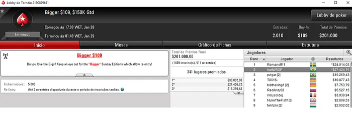 Forras Online: Felipe Salgado Vence Sunday Warm-Up (,866) & Mais 102