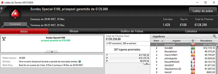 SuSanch0 Conquista Sunday Special €100 da PokerStars.FRESPT & Mais 101