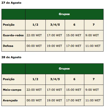 PokerStars World Cup of Poker - Temos Equipa! 105