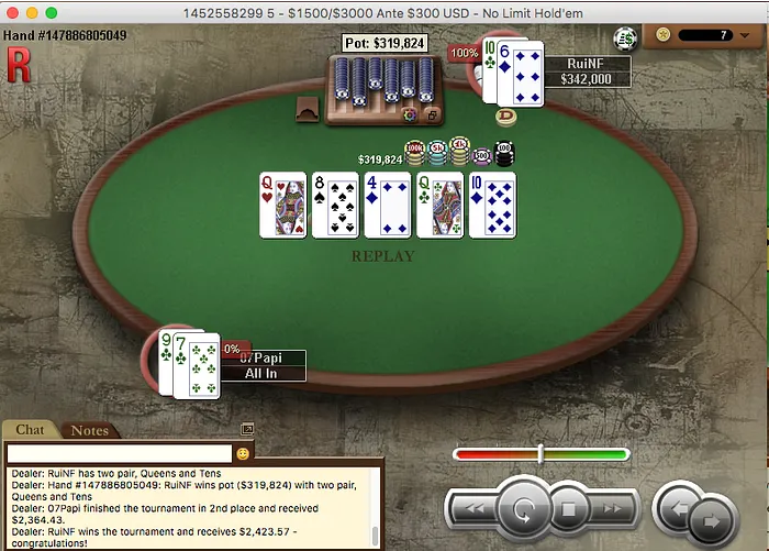 Rui "RuiNF" Ferreira Show: 4 FT's, 3 Vitórias e 1 Segundo & Mais 102