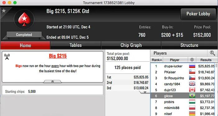 Rodrigo "rodckz" Motoki, Victor "flipmm" Gomes e m0nster1989_ Brilham no PokerStars 117