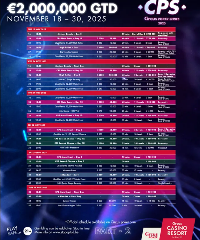 Circus Poker Series Pokerstars