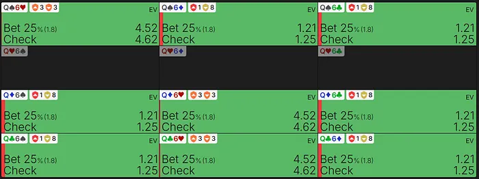 Q6o EV turn.png