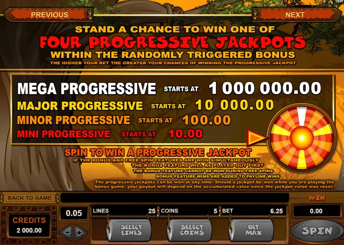 Mega Moolah Progressive Jackpots