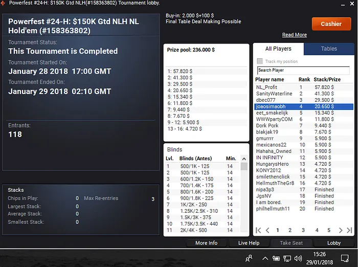 Powerfest: Dois títulos para o Brasil e ,000 para Marco Alves 104