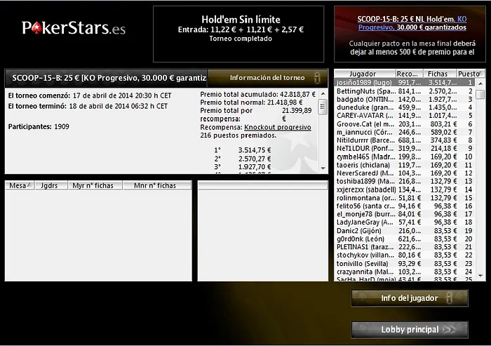 ¡Las SCOOP volvieron a la carga con 6 eventos! 101