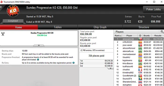 Lobby de poker da PokerStars