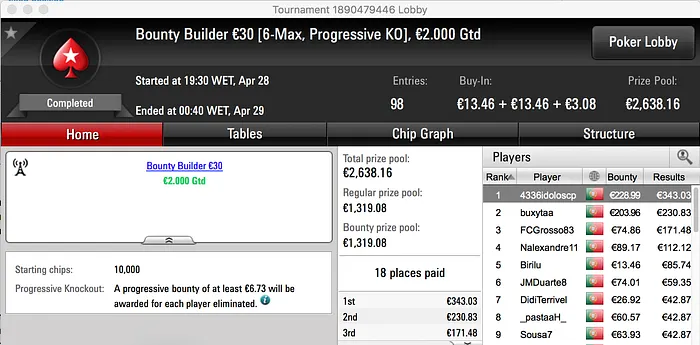 Acordos Marcam Sessão de Sexta-Feira da PokerStars.pt 103
