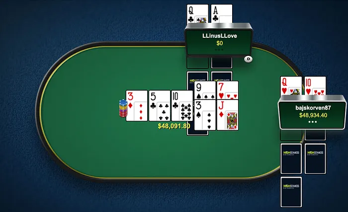 Railbird Report: Gavin "gavz101" Cochrane Wins Big 102