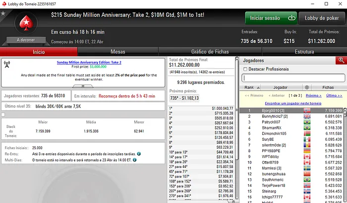 Sunday Million Anniversary Take 2 Supera Prize Pool Garantido 101