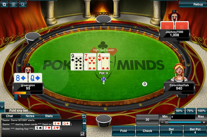 PokerMinds