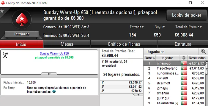 Amlfaria, Bispoland e Ninesoup com Domingo Gordo na PokerStars.pt 103