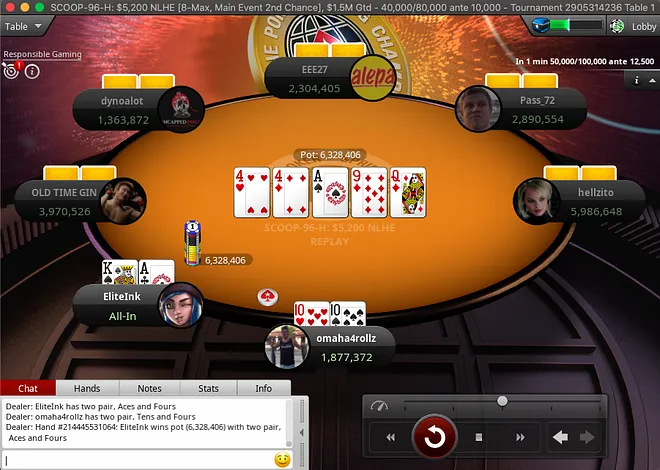 EliteInk Doubles through headsup4rollz