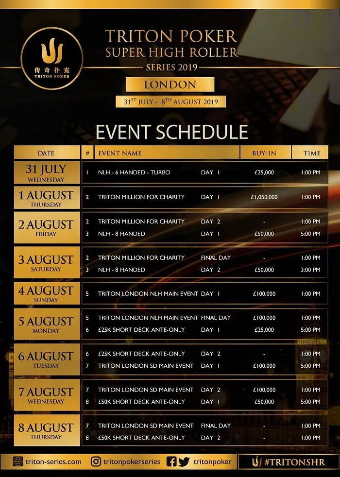 Triton Million, le tournoi le plus cher de l'histoire du poker (1.180.200€) 101