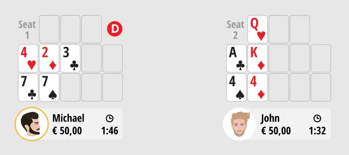 Chinese Poker
