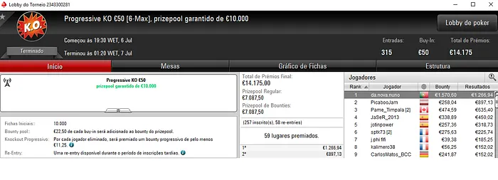 PokerStars.FRESPT: Turoks82 e da.nova.nuno Brilham na Sessão de Sexta 102