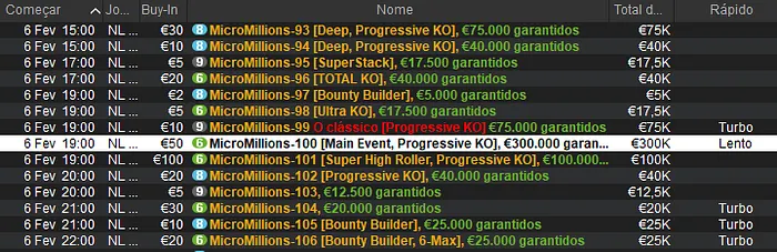 micromillions main event