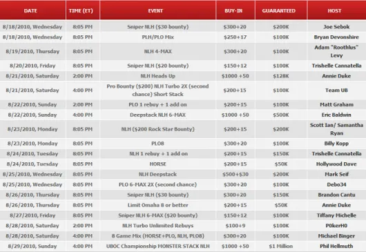 Absolute Poker  Milhões Garantidos UBOC 5 em Agosto com Freerolls Exclusivos Club... 102