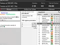 SECCOP pokerstars portugal
