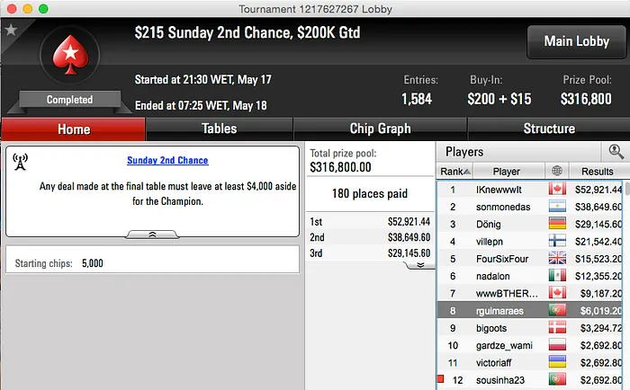 Rui "Arise" Milhomens Vence Hotter , Jorginho o Bigger  103