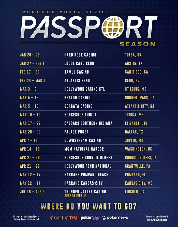 RGPS Passport