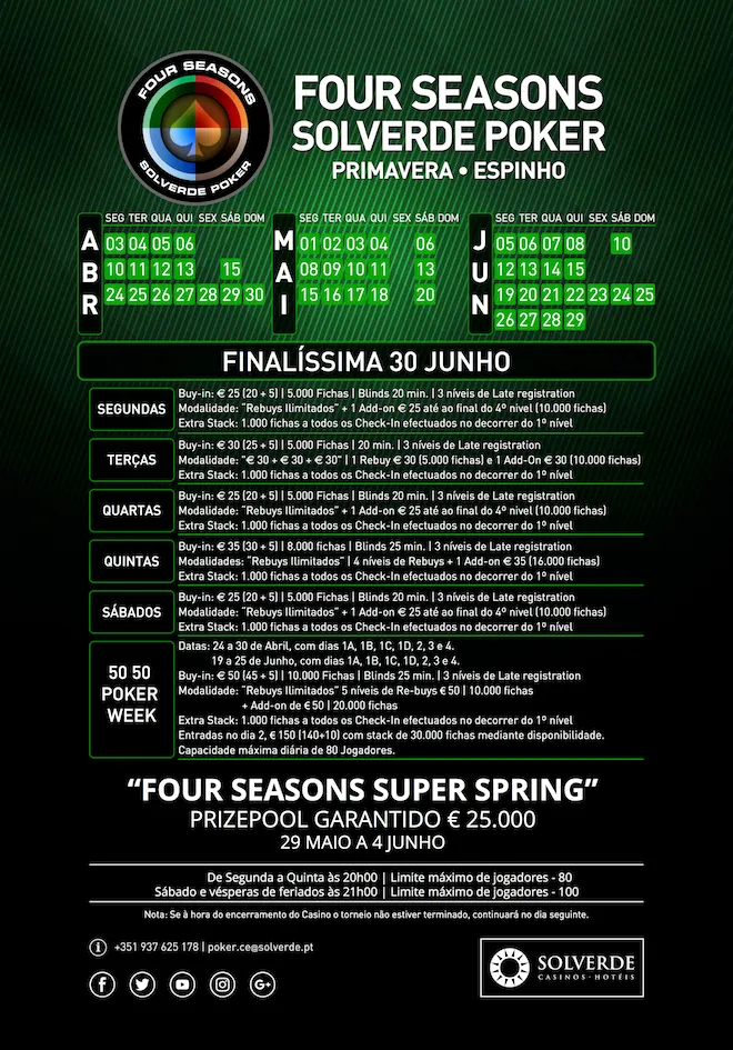 António Mota Vence 50/50 Poker Week Casino Espinho 102