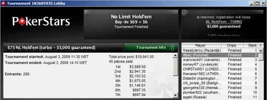 5 Minutos de Fama - Poker Tuga 117