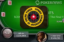 PokerStars SCOOP (Spring Championship of Online Poker) 2010, Jour 5 : résultats tournois SCOOP #11 et #12.