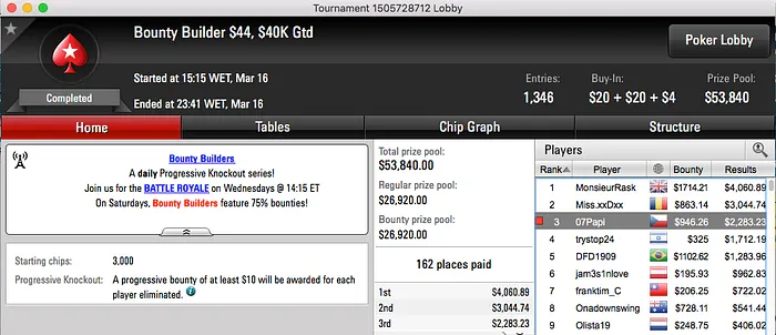 Papi, inca7bar e RuiNF Escaparam em Sessão Fraca 101