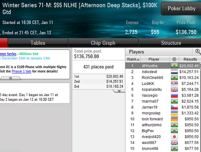 poker online pokerstars