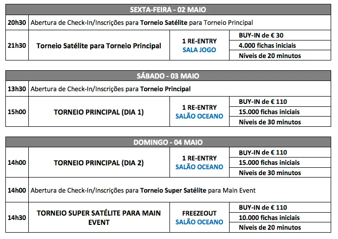Etapa #5 PokerStars Solverde Poker Season este Fim de Semana em Monte Gordo 101
