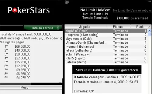 Bem Puxado Penha!!! k Pelo 0r da Poker Stars 101