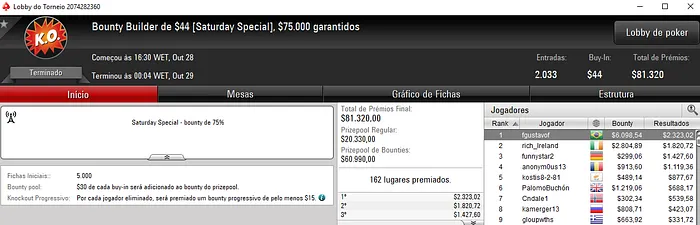 fgustavof, Ariel Bahia e Dante Goya Forram nos Panos Virtuais 101