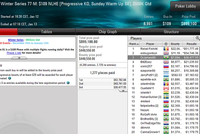 poker online pokerstars