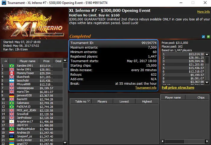 Xandee1991 Crava XL Inferno #7 no 888poker (US,014) & Mais 101