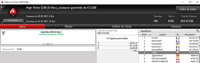 KYNEZ, manuelmpc e lad60 Brilham nas Mesas da PokerStars.FRESPT 104