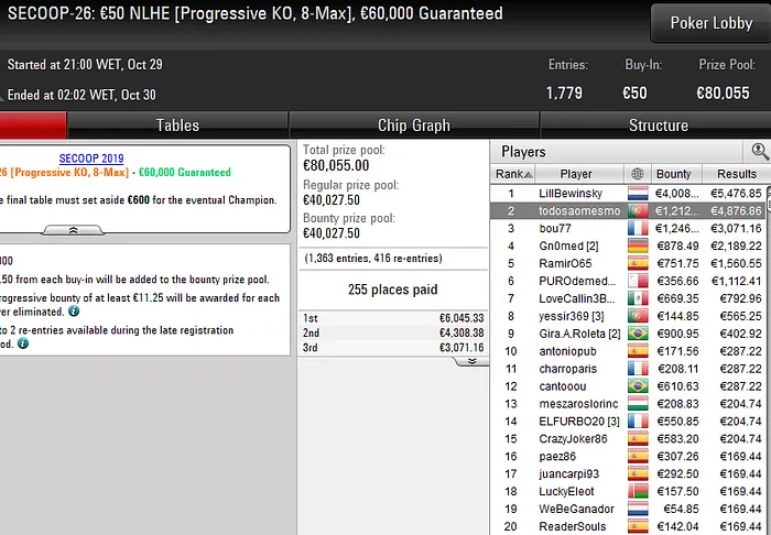 lobby poker pokerstars