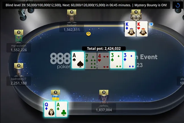 "Sim0nK" Out in 7th Place for $5,675