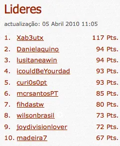 Liga PT.PokerNews - João "Tueba" Pereira Vence a Primeira Fase 101