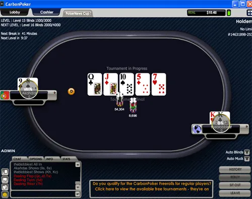 Dário &quot;Sadhaka&quot; Rodrigues Qualifica-se para PNEWS Cup Austrália 102