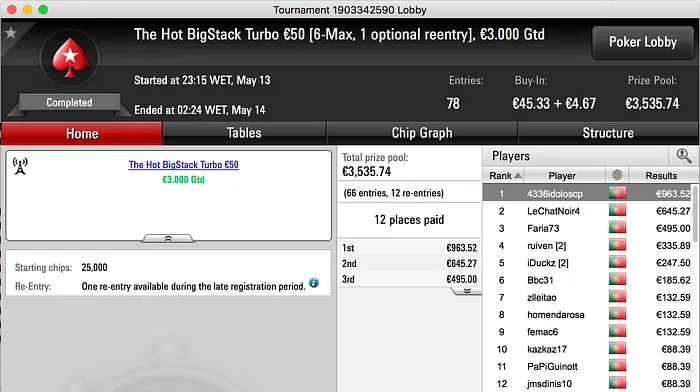 Afonso Palma Ferro Vence The Hot BigStack Turbo €50 & Mais 102