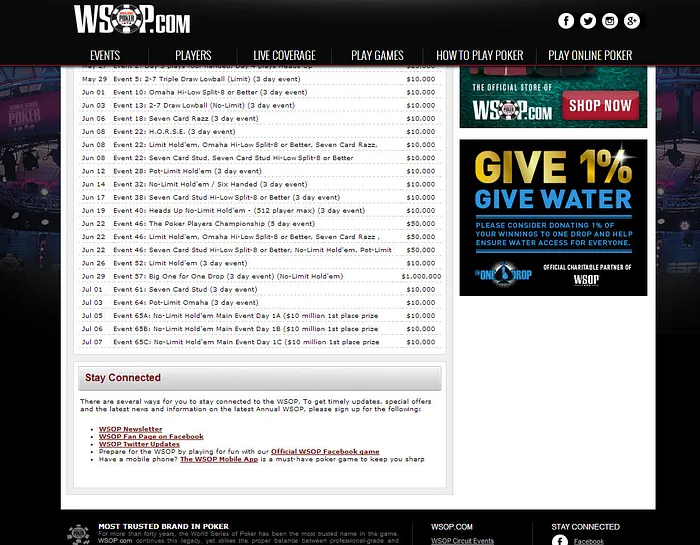 WSOP 2014 : 10$ millions garantis pour le vainqueur du Main Event ? 102