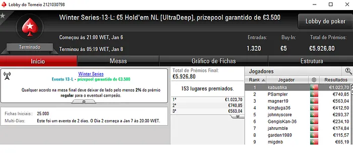 Winter Series: zuquii Conquista Evento #13 High e kabustika o Low 101